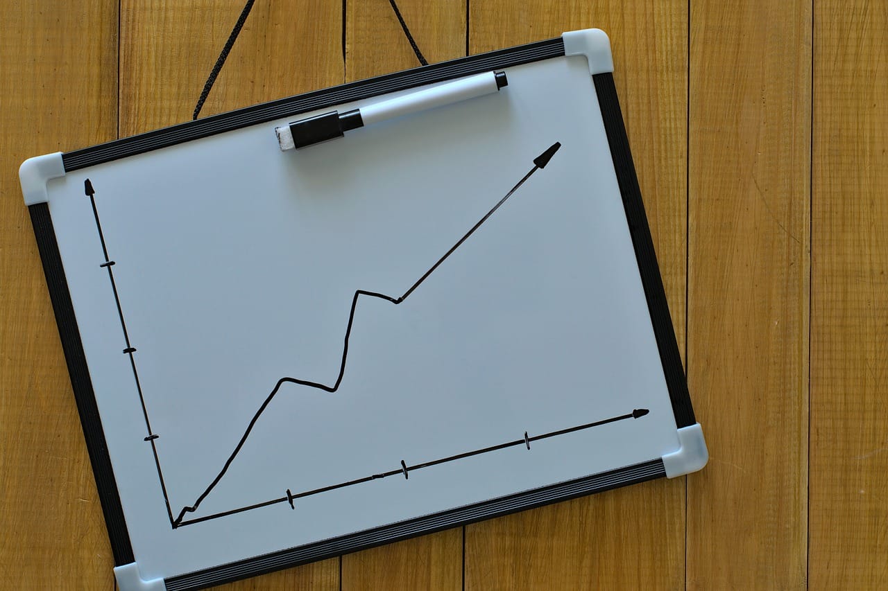 A retention curve: steep at first, then, if you are lucky, flat.